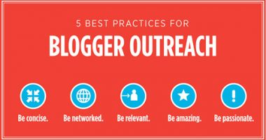 Blogger Outreach
