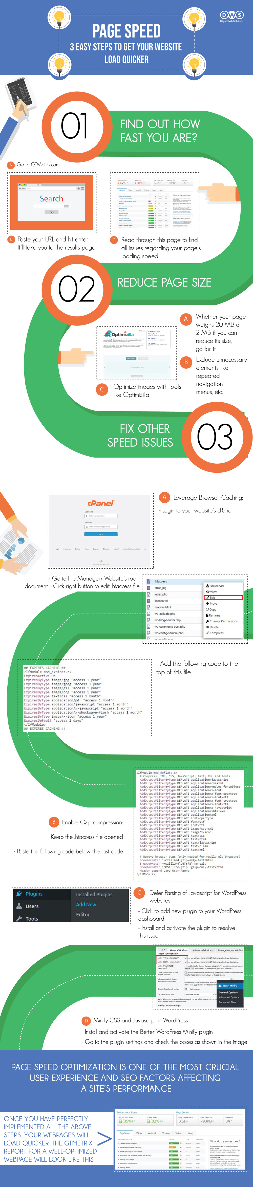 infographic 2