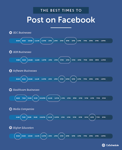 fb
