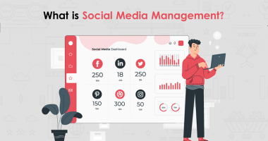 What is Social Media Management 00000